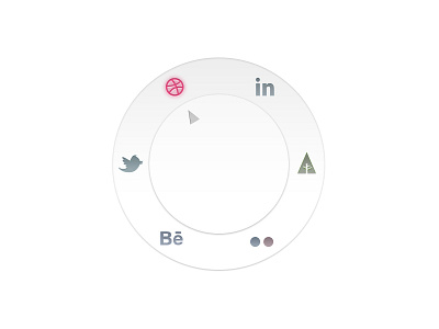 Social Media Knob behance circle design dribble flickr forrst interactive knob linked twitter ui ux web web design