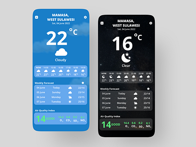 Weather App graphic design ui ux