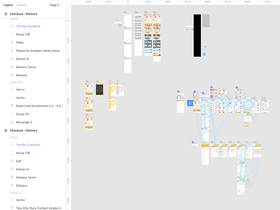 State o prototyping ecommerce figma ix mobile prototyping ui ux