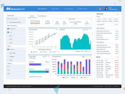 Dashboard Design application bank cashflow chart equity fin tech finance finance app graph illustration investment loan map minimal modern share market ui ux