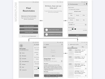 Find Roomates Wireframe