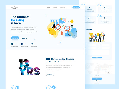 Finance Management website Re-designed branding design finance management graphic design illustration ui uiux uiux design user interface ux web design website design