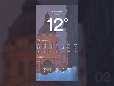Weather App Concept andraspop concept ui weather