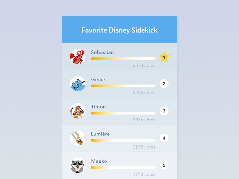 Daily UI #019 - Leaderboard ranking leaderboard interface design user interface ui design daily ui dailyui