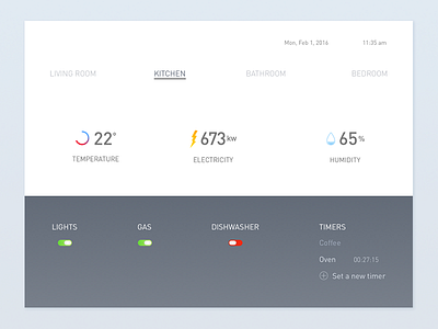 Daily UI #21 - Home Monitoring Dashboard daily ui dailyui dashboard home monitoring information design interface internet of things ui design user interface design