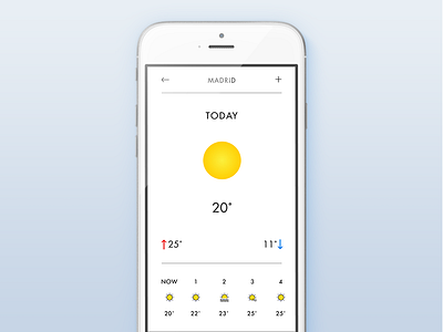 Daily UI #37 - Weather