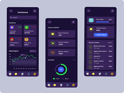 Sales Dashboard Mobile App