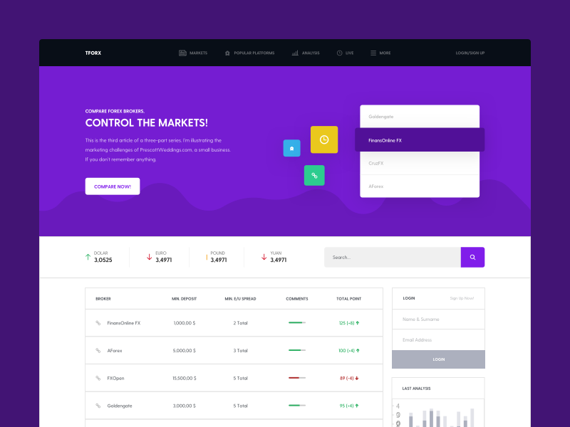 Forex Broker Site By Mert Can Eyriyer Dribbble Dribbble - 