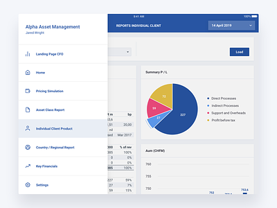 Axis - Profitability Analytics - Reports Page & Menu for iPad app chart date picker hamburger menu ios ipad menu mobile pie chart pie graph statistics table tablet ui ux