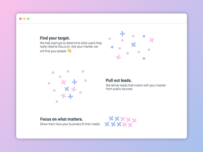 Leads for startups 🤝 homepage how it works pastel steps ui