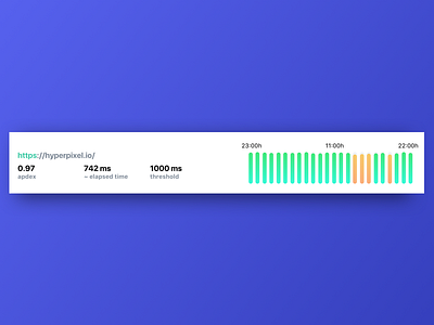 Hyperping gradient monitor ping uptime ux