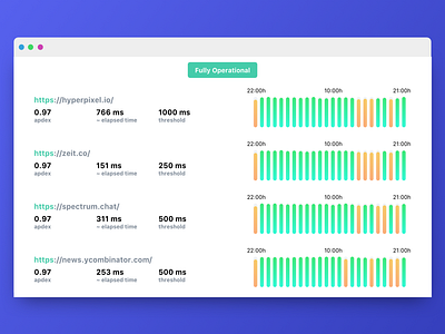 Hyperping gradient monitor ping uptime ux