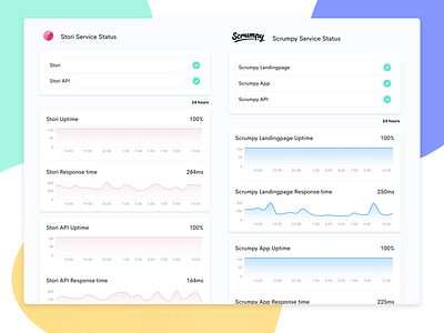 Status Page hyperping monitoring status page