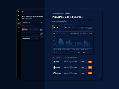 UI Concept - Historical Data Graph