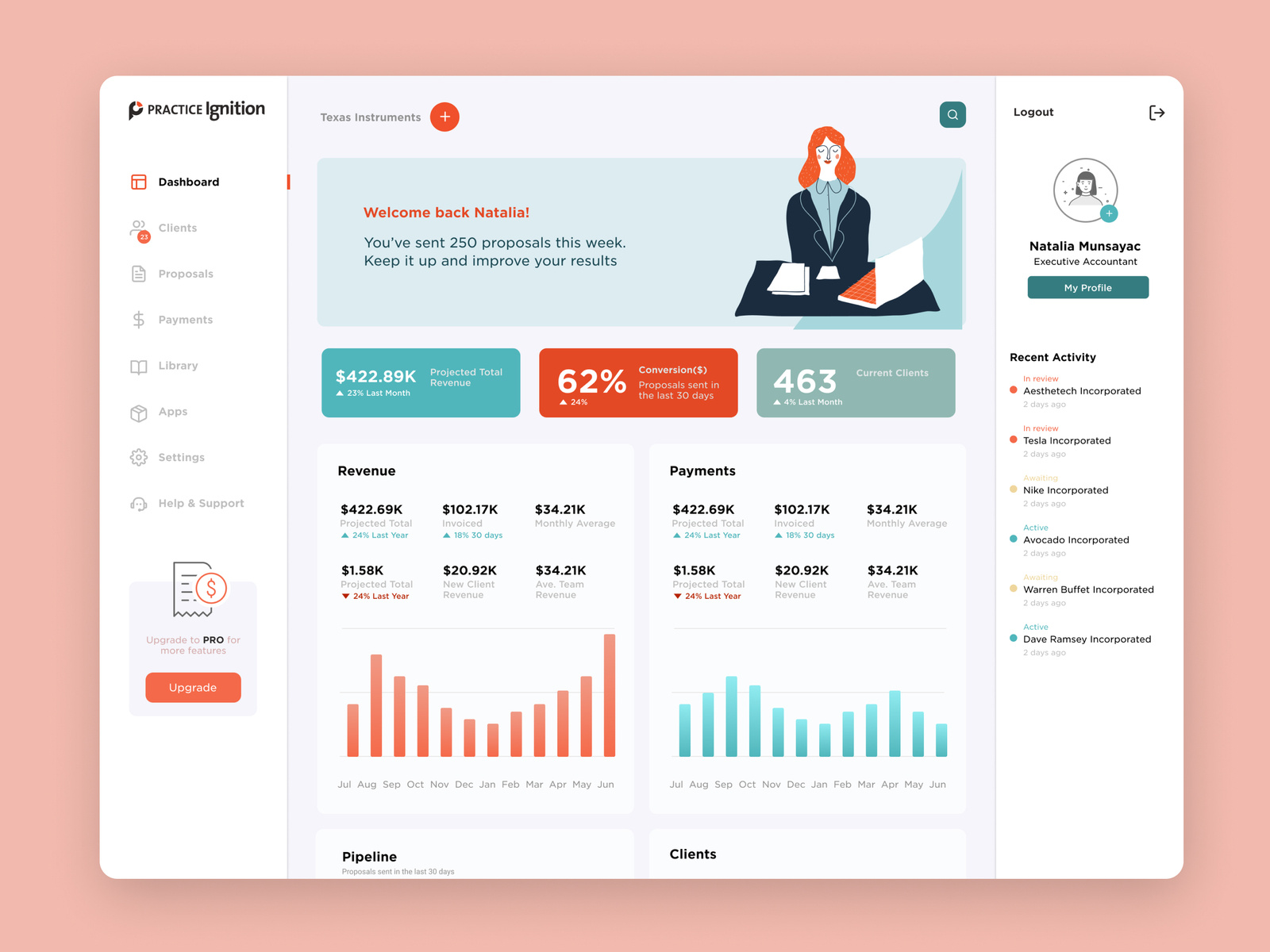 Accounting Dashboard UI by Karlo Estrada on Dribbble