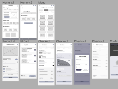 Food delivery wireframe