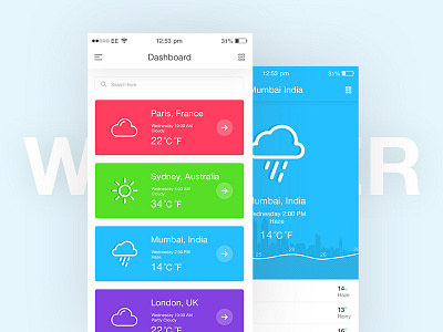 Weather App Concept dashboard feed icons illustration interaction interface ios mobile social weather