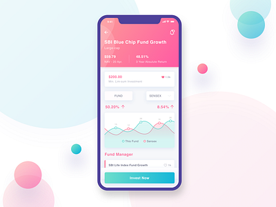 Fund Investment Details UI blue funds investment iphonex login mobile money pink profile ui ux