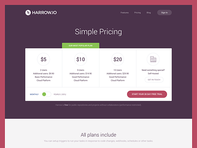 Harrow Pricing pricing table ui web website