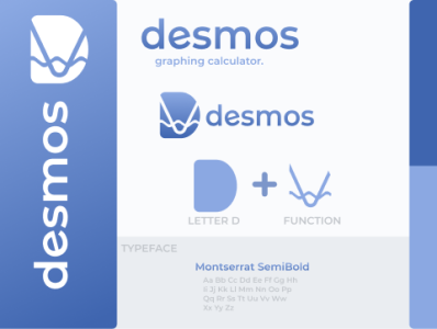 Desmos Branding app branding design figma illustration logo typography ui ux vector