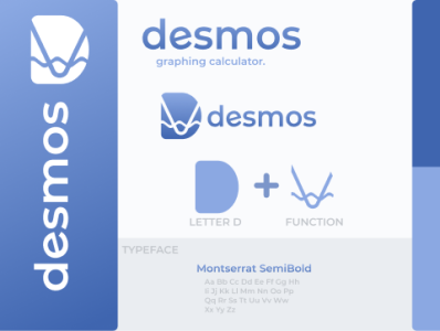 Desmos Branding