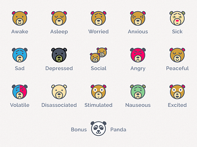 Beariations on a Theme bears icons iconset illustration mood moods panda