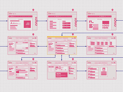 Wireframe for the project website wireframe