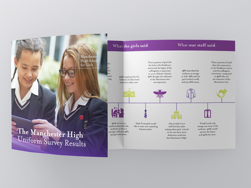 Manchester High School For Girls Uniform Leaflet by Pine Design Studio ...