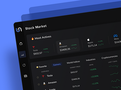 Finance Web App Dashboard Stock Market Investments Trading
