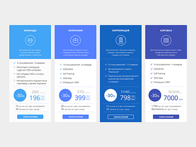 Phonet / Pricing interface price pricing product tablet tablets tarifs ui ux