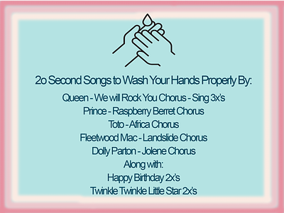 20 Second Songs to wash your hands properly by 20 second songs proper hygene sing to keep healthy wash your hands