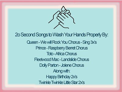 20 Second Songs to wash your hands properly by