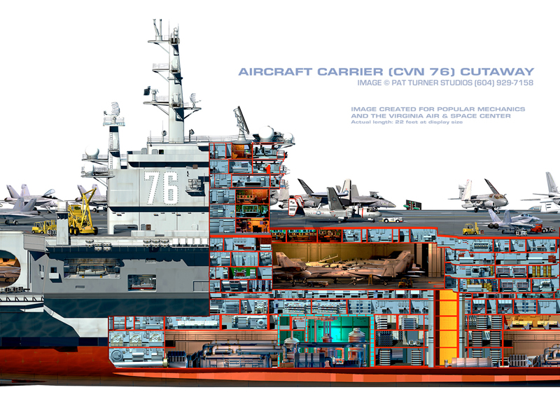 Aircraft Carrier Cutaway by Patrick Turner on Dribbble