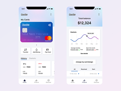 Revolut