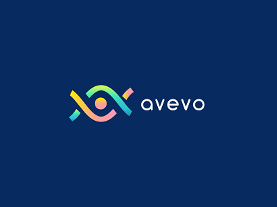 Avevo