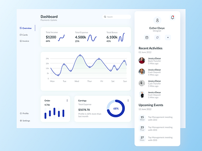 Fintech Dashboard dashboard design fintech ui ux web app