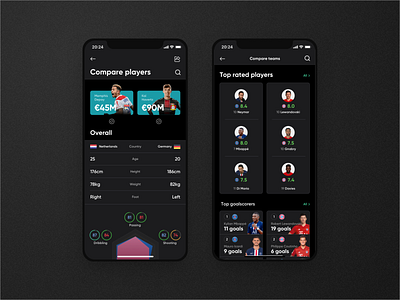 Players & Teams Compare | FootStats iOS mobile app design app bet football interface ios mobile player rating sketch app soccer sport squad statistics stats team transfer ui uidesign ux uxdesign