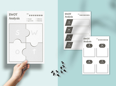 SWOT Analysis Template process