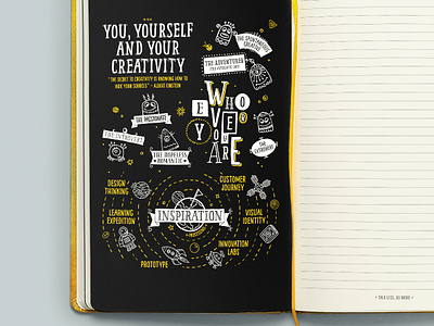 The Creative Minds notebook illustrations