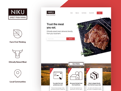 NIKU Website and Brand brand butcher e commerce meat steak website