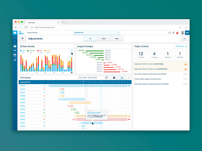 Barclays Market Risk Portal