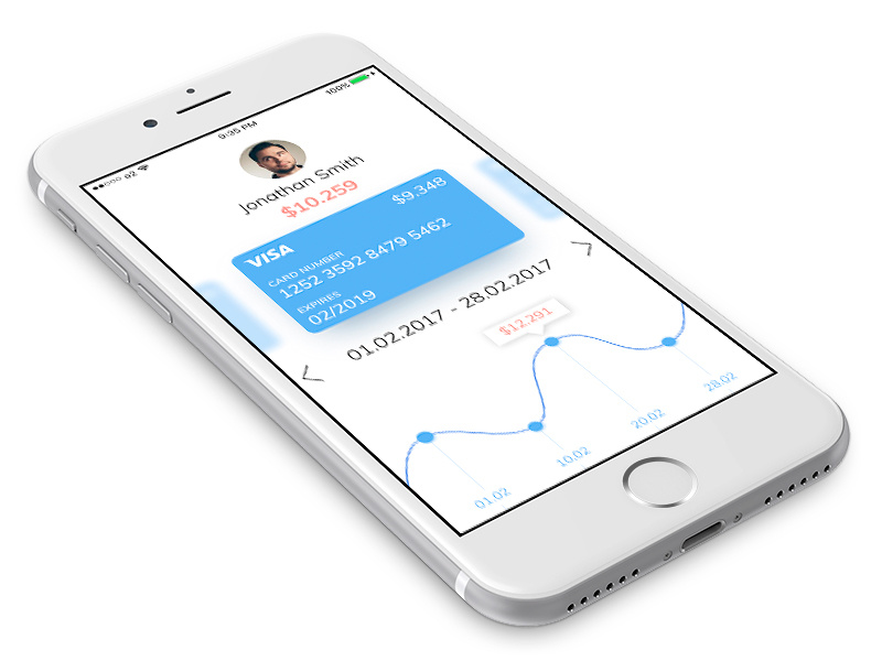 Analytics dribbble