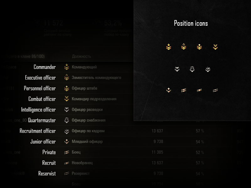 world of tanks clan positions