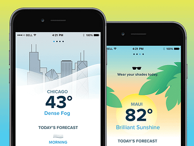 Daily UI 037 | Weather App