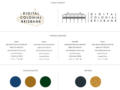 Digital Colonial Brisbane Project brisbane caslon colonial digital futura project typography vector