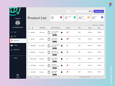 SaaS Product List Dashboard UI UX