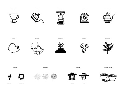 Coffee Icon Set