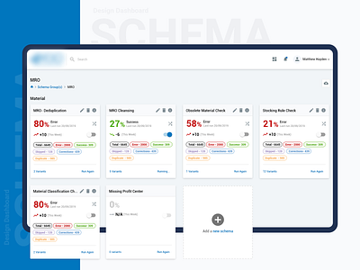 Schema Dashboard UI app branding data data visualization design materialdesign photoshop pinterest product design product page schema software design ui ux web xd