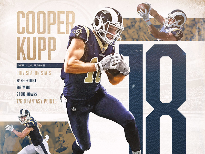 Cooper Kupp Graphic by Brad Lefeld on Dribbble