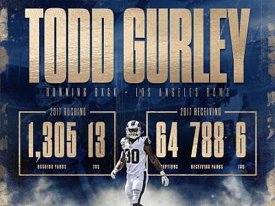Todd Gurley Infographic football la rams los angeles nfl sports sports design